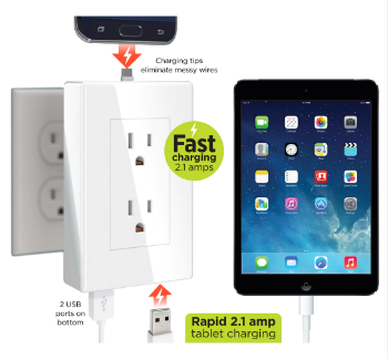 thingCharger Wireless Charging solution